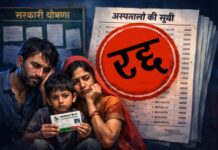 मध्यप्रदेश में 126 अस्पतालों की आयुष्मान मान्यता समाप्त, मरीजों को झटका